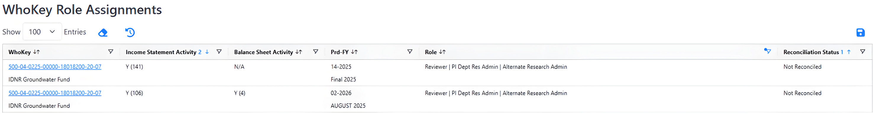 Screenshot of an example of the WhoKey Role Assignments inbox that includes an example of sorting and filtering applied, along with the new icons above the table to clear, restore, and save user’s preferred sort/filters